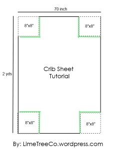 Crib sheet tutorial 2