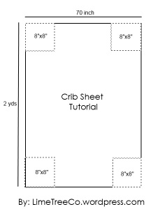 Crib sheet tutorial